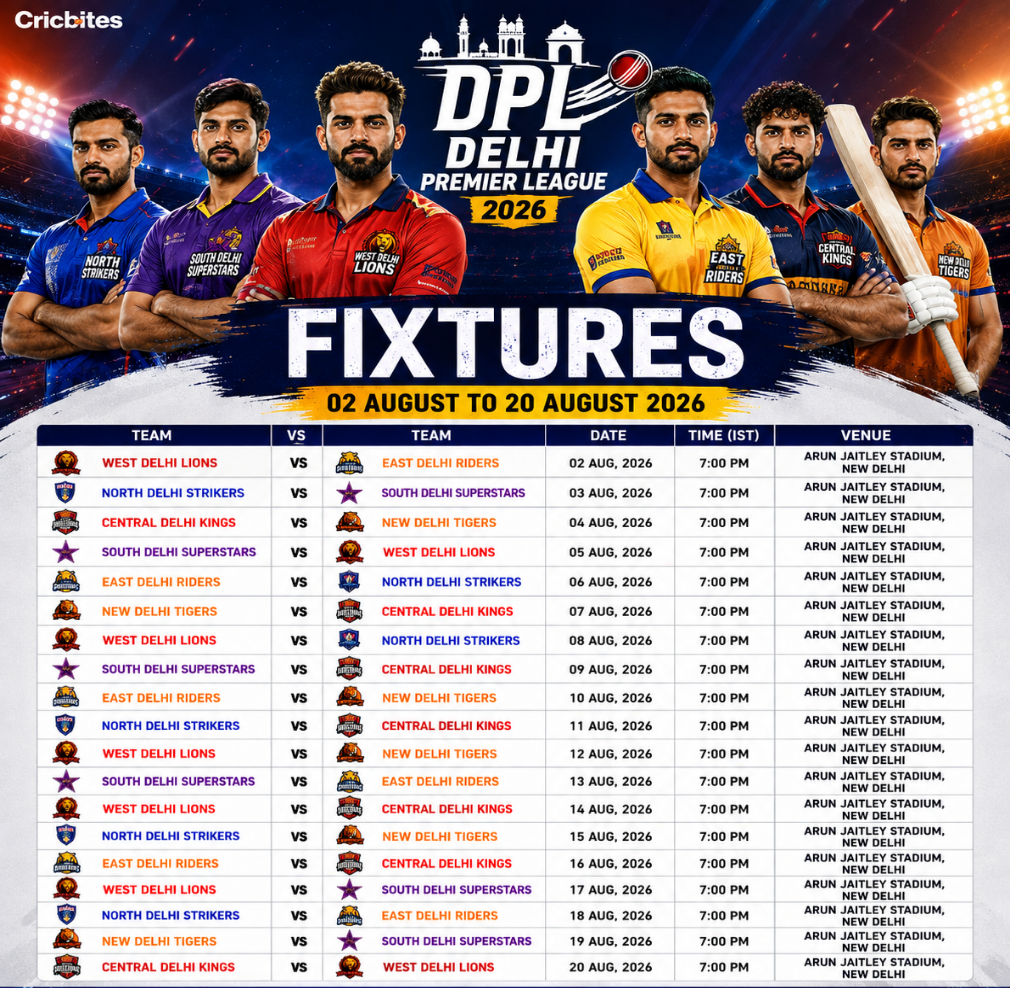 Delhi premier League