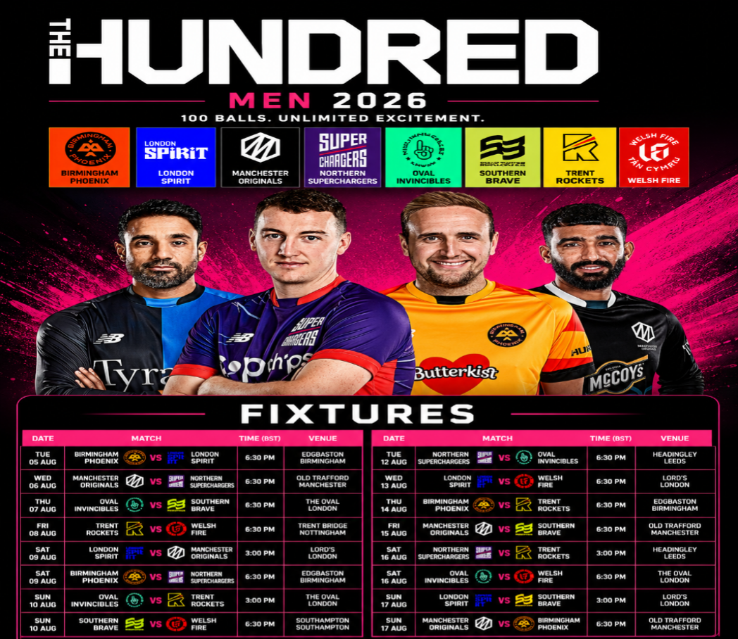 The Hundred Mens Competition 2026