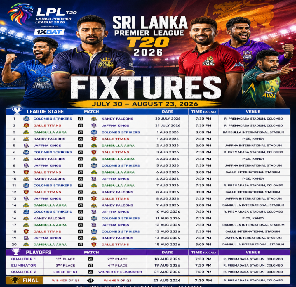 Sri Lanka Yremier League